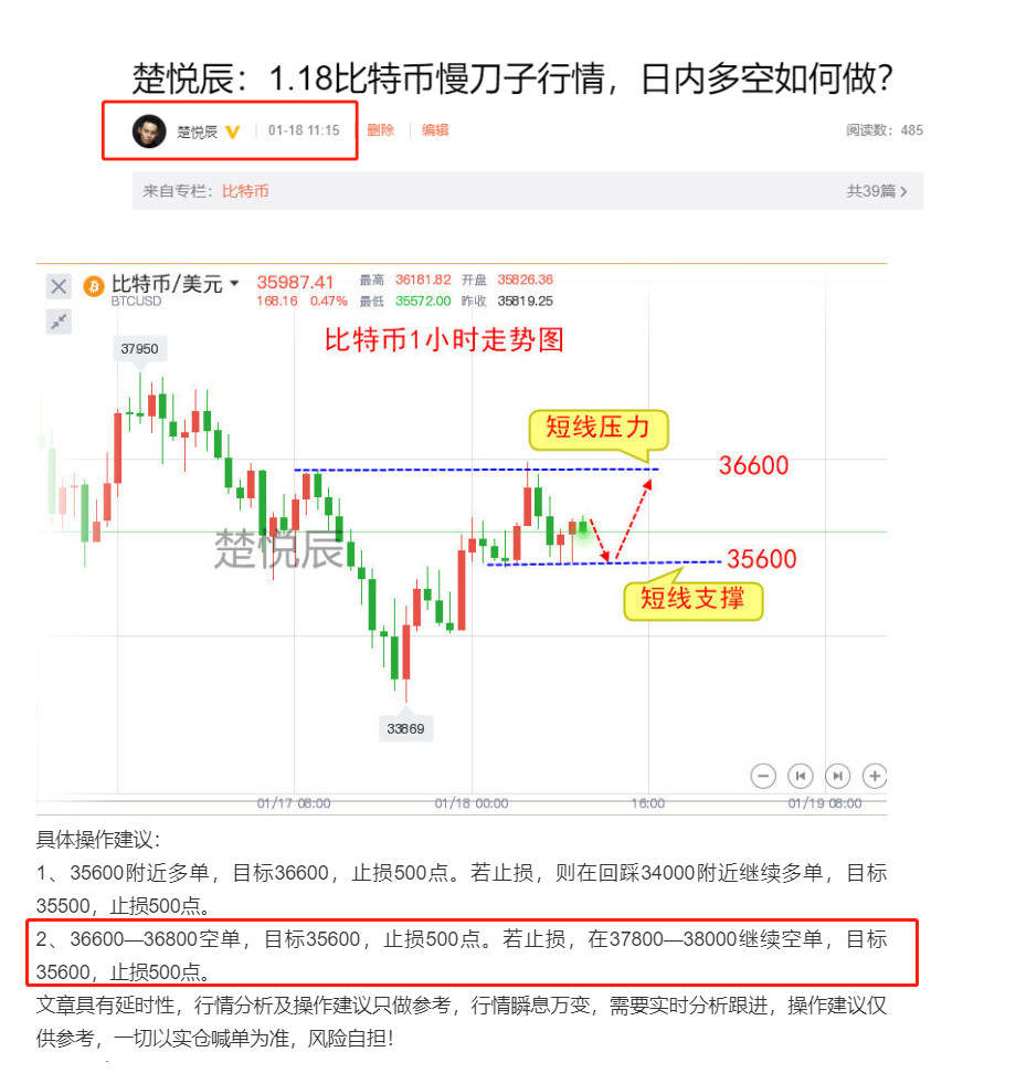 楚悦辰：1.18比特币继续震荡，何时才能出方向？