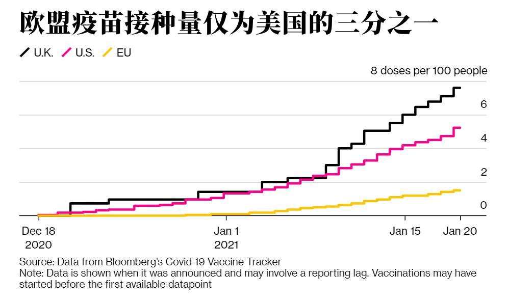 欧洲央行维持利率不变,QE 购债额度有节制