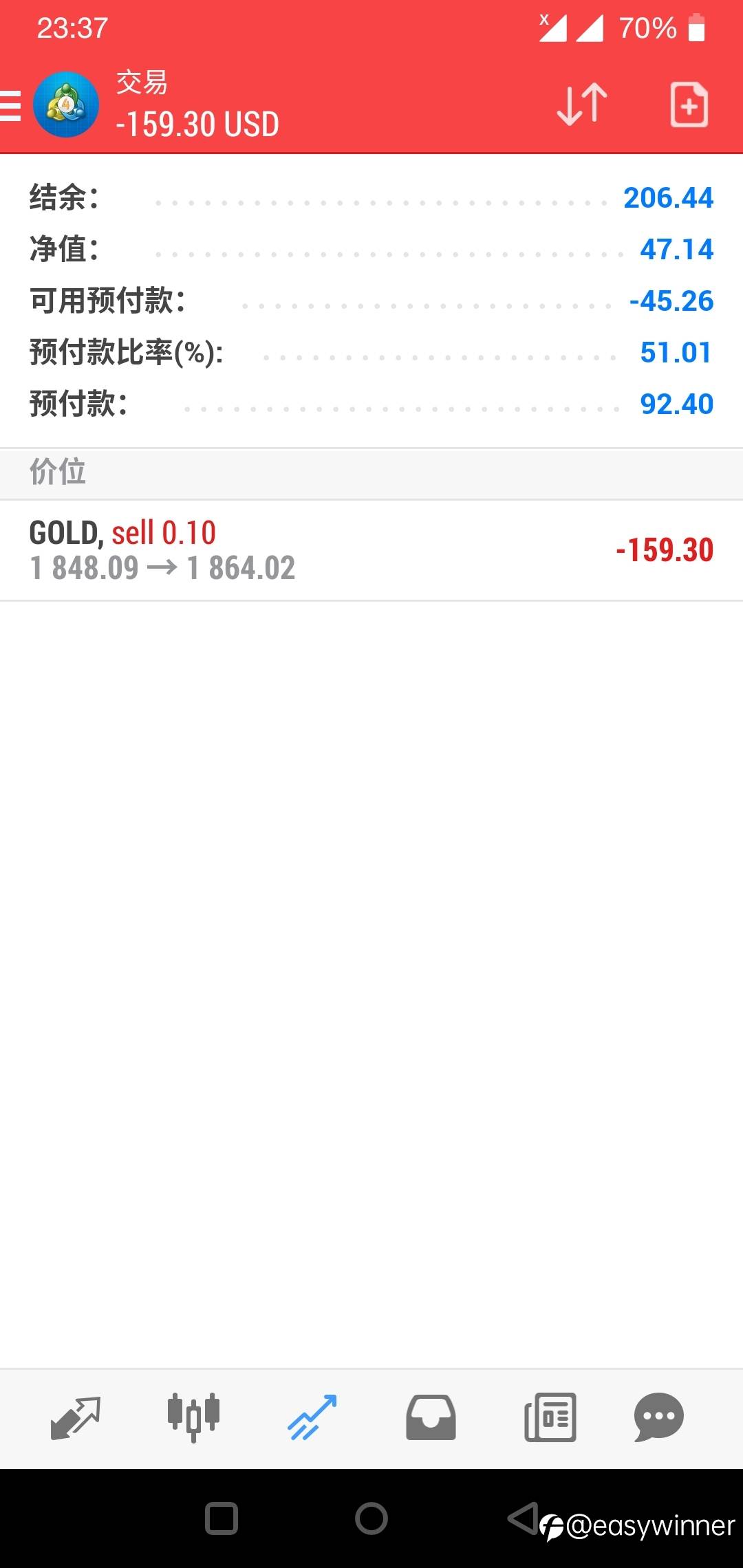 昨夜毒金杀人不眨眼