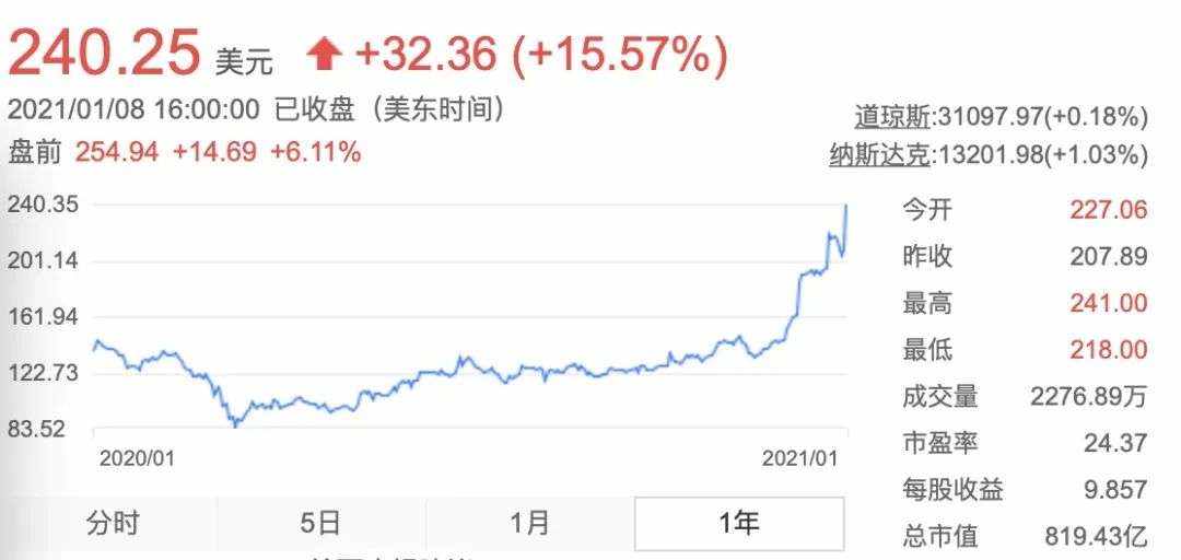 百度移动正在露出真面目