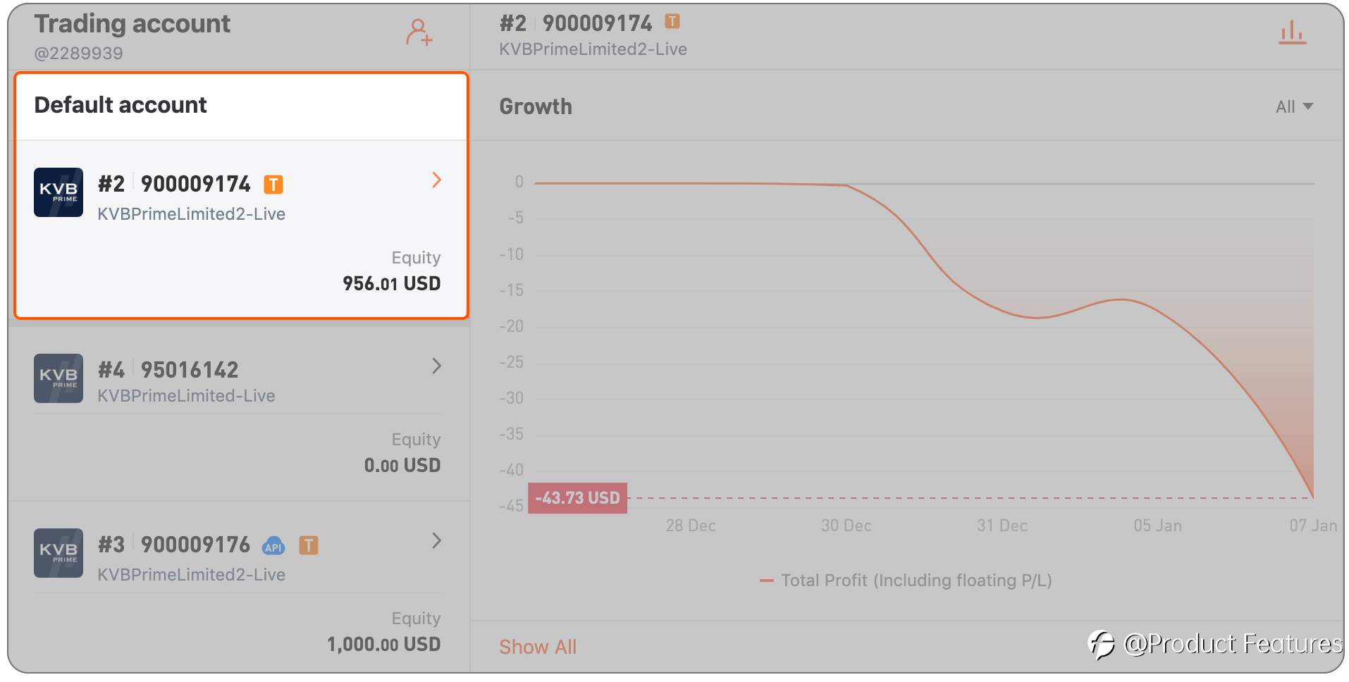 UPGRADE: Trading Account Management - Must-Read for MT4 Account Users!