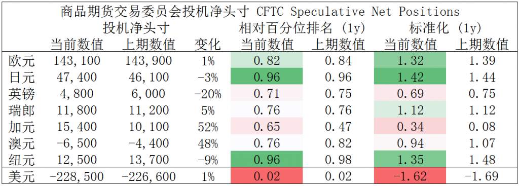 MEXGroup：晚间简报2021-01-06