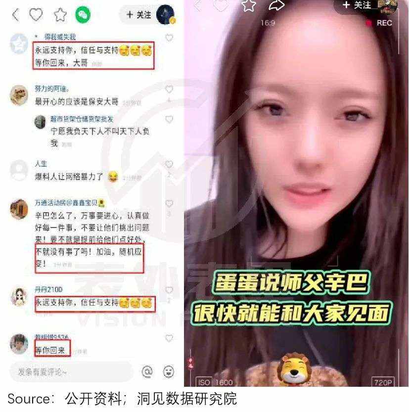 快手IPO背后的隐忧：固化的社区，已过成长红利期
