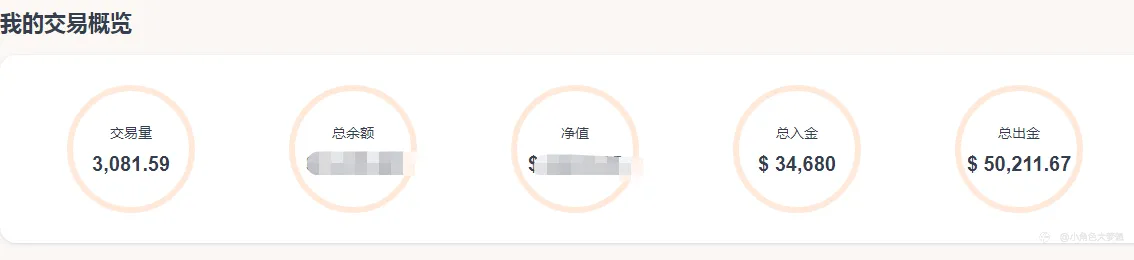交易员的心理和日常，像不像你自己？