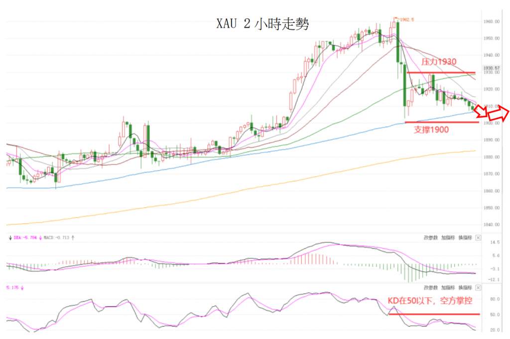 MEXGroup：晚间简报2021-01-08