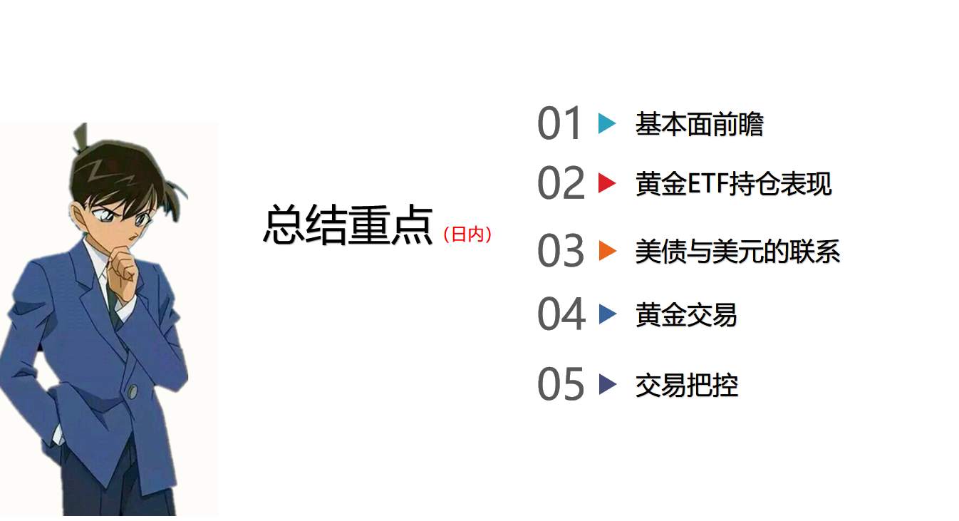 美元在短周期内比黄金更具有优势
