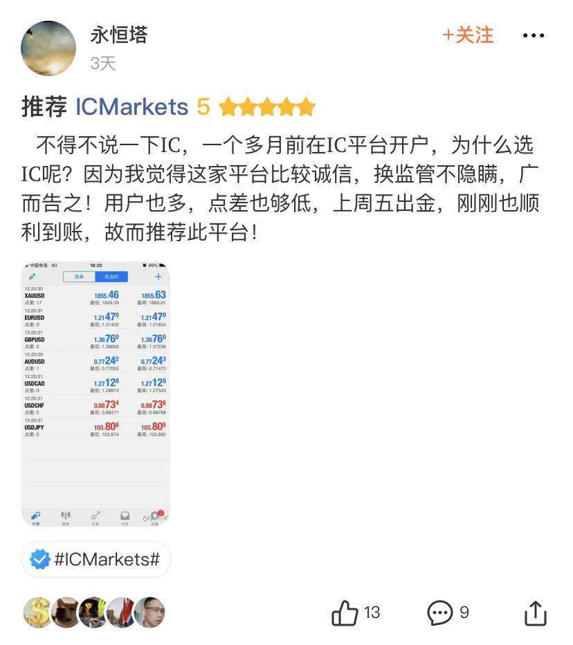 硬刚 ASIC？安达推出100倍杠杆账户