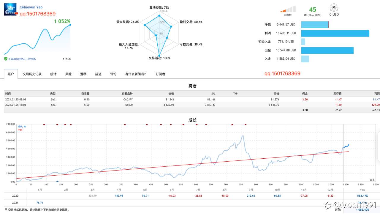 一年10倍的信号源正式发布:策略云_Yao