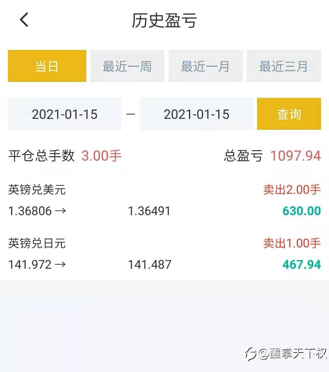 一周又要结束了
