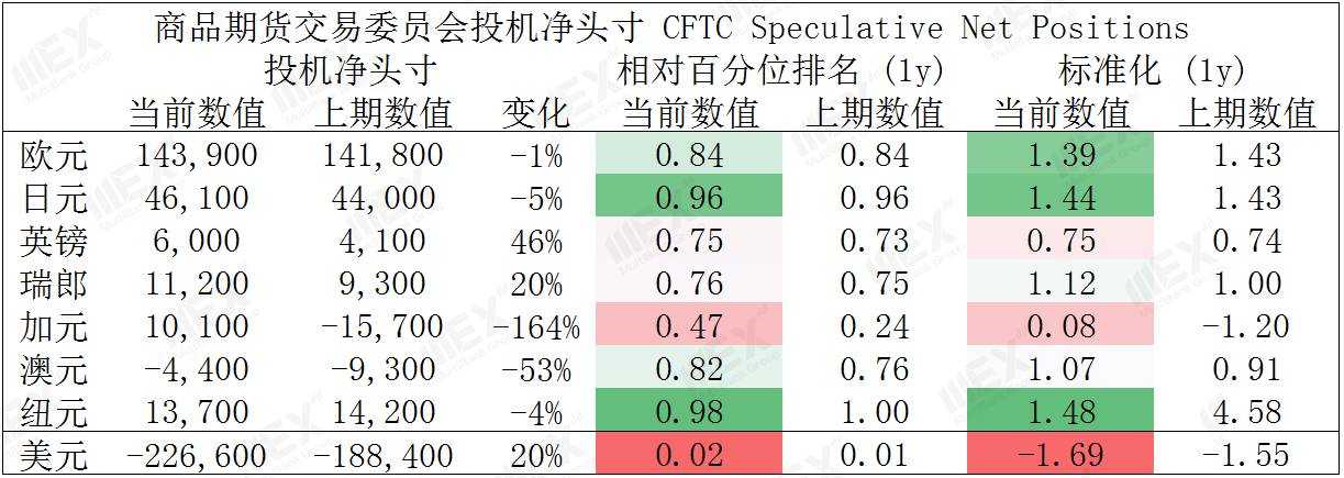 MEXGroup：每日快讯 |黄金突破1900，2021年第一周，OPEC+会议和非农来袭