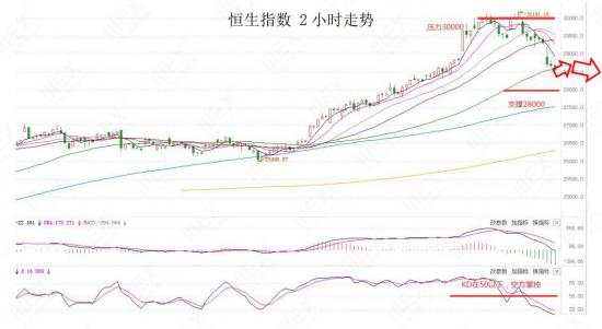MEXGroup：每日快讯|虽风险情绪改善美元承压，但其上升动能未殆尽