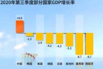 张周项：特朗普这四年