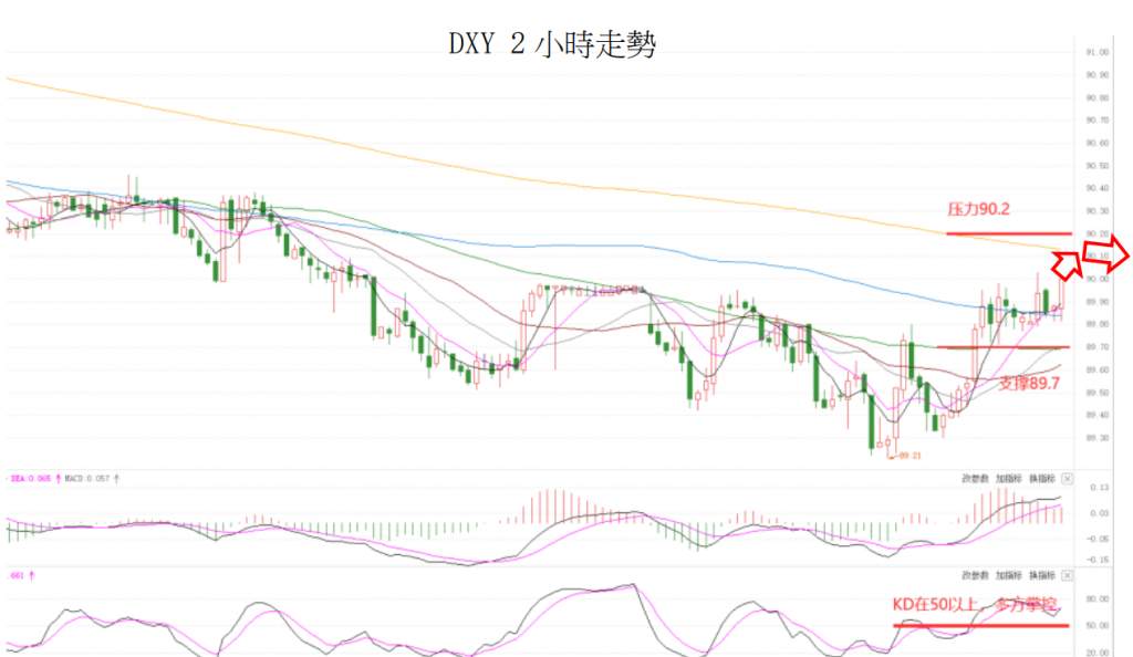 MEXGroup：晚间简报2021-01-08