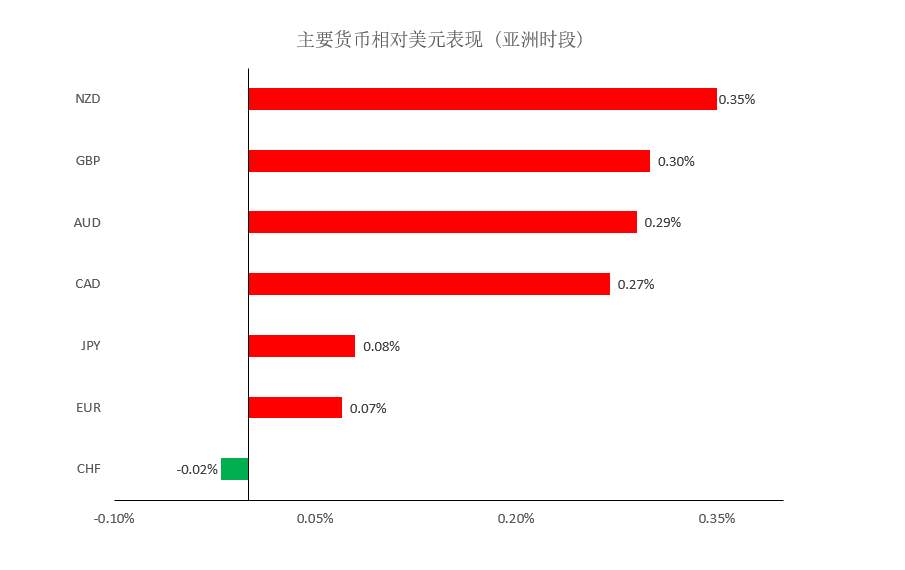 MEXGroup：晚间简报2021-01-12