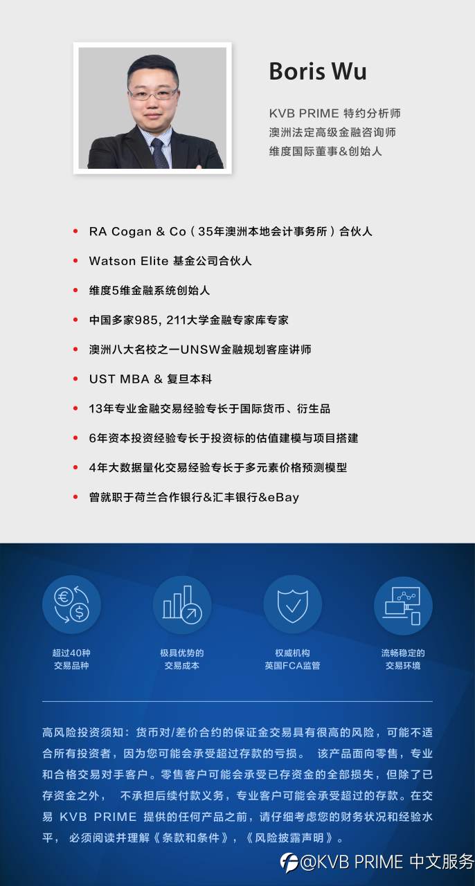 本周展望｜换届后首次FOMC会议&联储利率在即，欧洲GDP是否可力挽狂澜