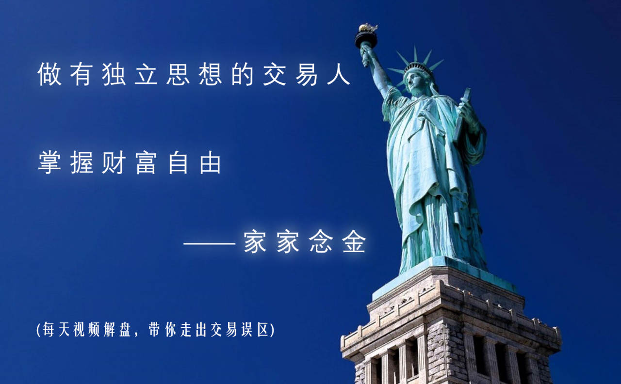 【黄金篇】：黄金走势焦灼，利率决议将会助力吗？