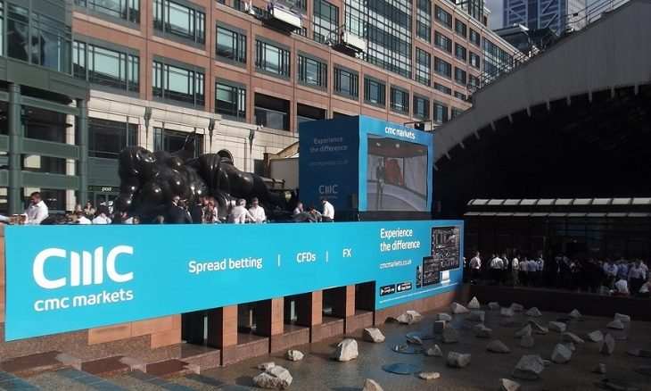 CMC Institutional更名为CMC Markets Connect