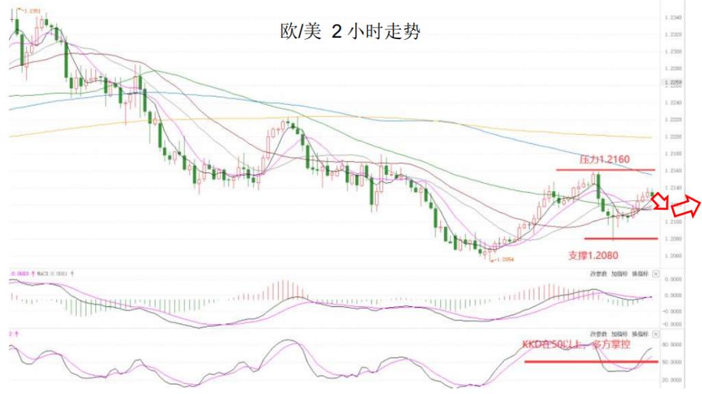 MEXGroup：晚间简报2021-01-21