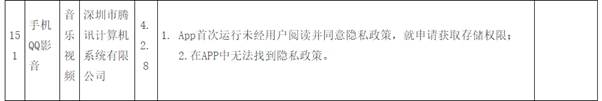 侵害用户权益 腾讯旗下7款App被责令整改！腾讯游戏助手、QQ影音上榜