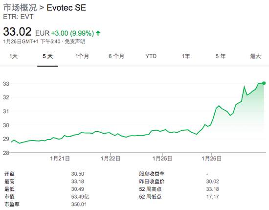 被散户逼爆仓!这家知名机构被市场“围猎” 多只做空个股暴涨