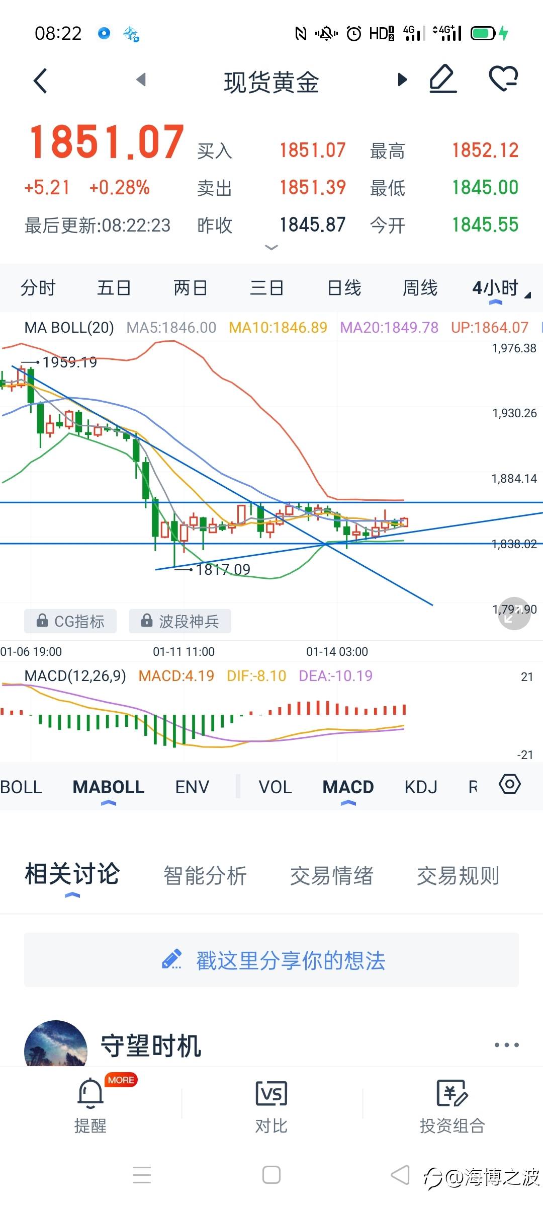 1.15交易思路