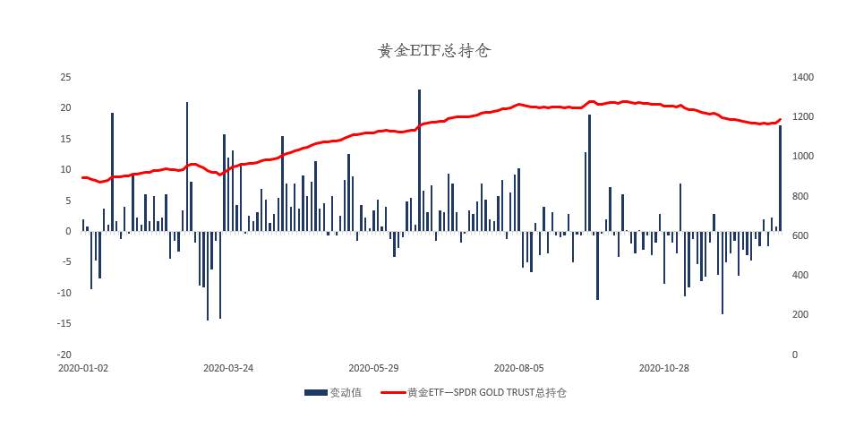 MEXGroup：晚间简报2021-01-05