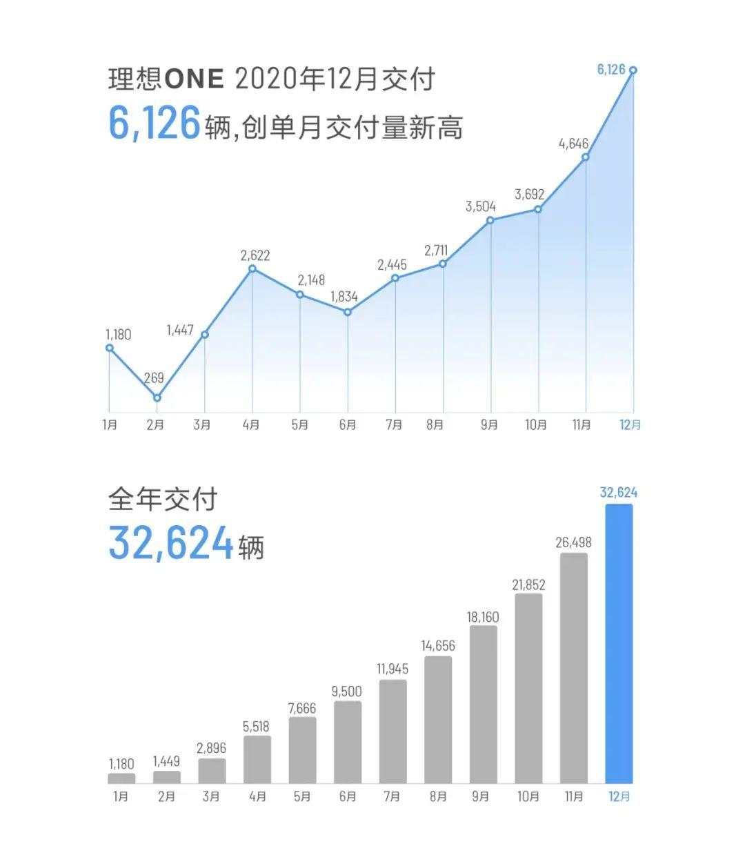 3分钟尽揽元旦假期财经大事