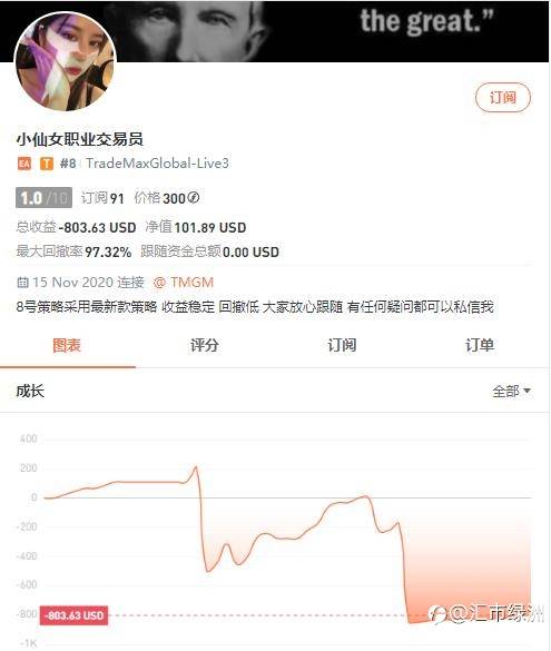 汇市水很深,入市要小心。