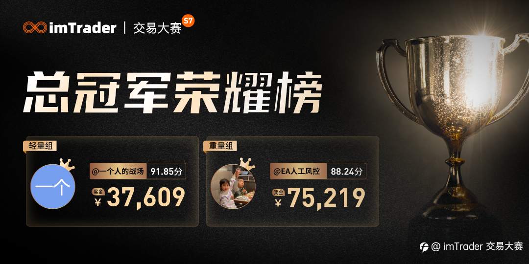 参赛规模历届之最!FOLLOWME 第7届交易大赛实现又一突破!