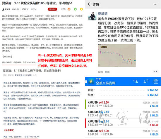 夏黛清：1.12黄金回调稳健看多，原油择机多！