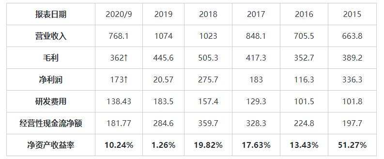 MEXGroup：港美股前瞻|美股新年遭遇“开门黑”，但新能源汽车股大幅飙升