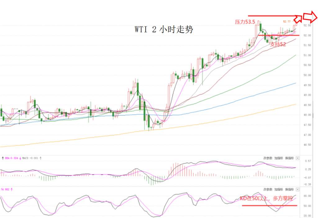 MEXGroup：晚间简报2021-01-12