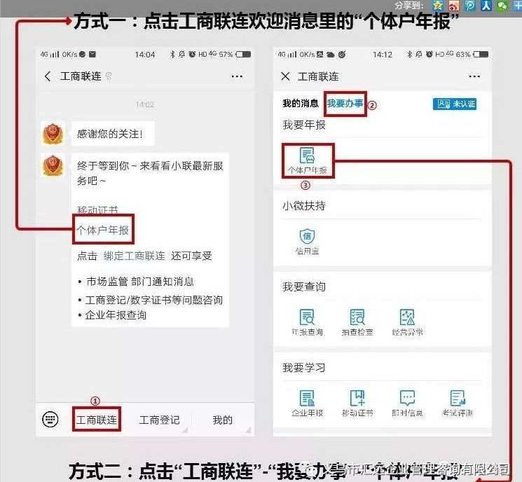 义乌个体户自己怎么审计，有教程吗？