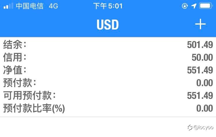 feed image