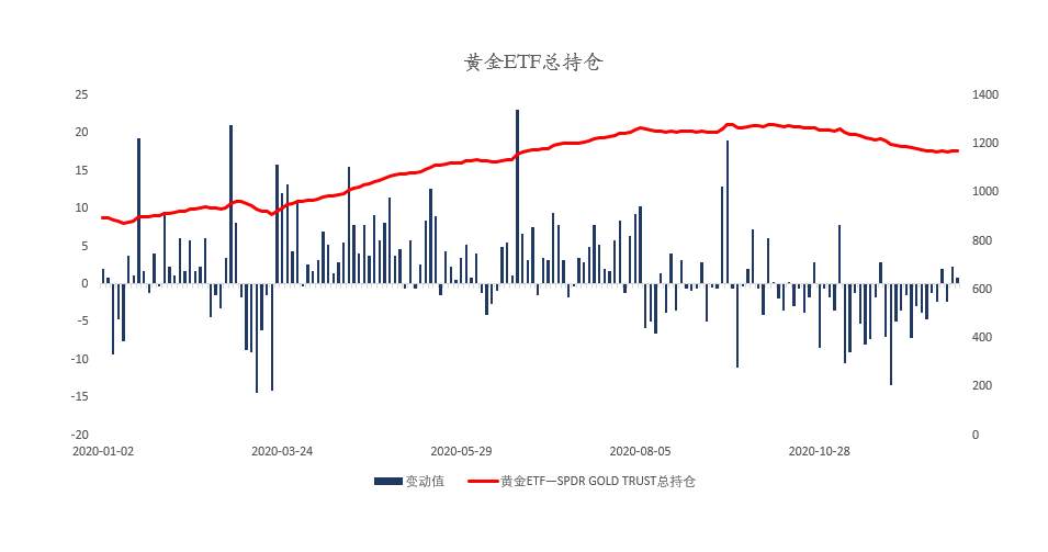 MEXGroup：每周策略 | 前瞻资讯 触手可及2021.01.04