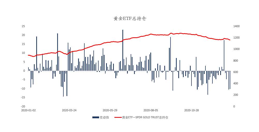 MEXGroup：晚间简报2021-01-15