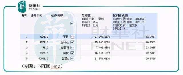 比特币大观：价格一度飙至四万美元！今年梭哈明年别墅靠大海？