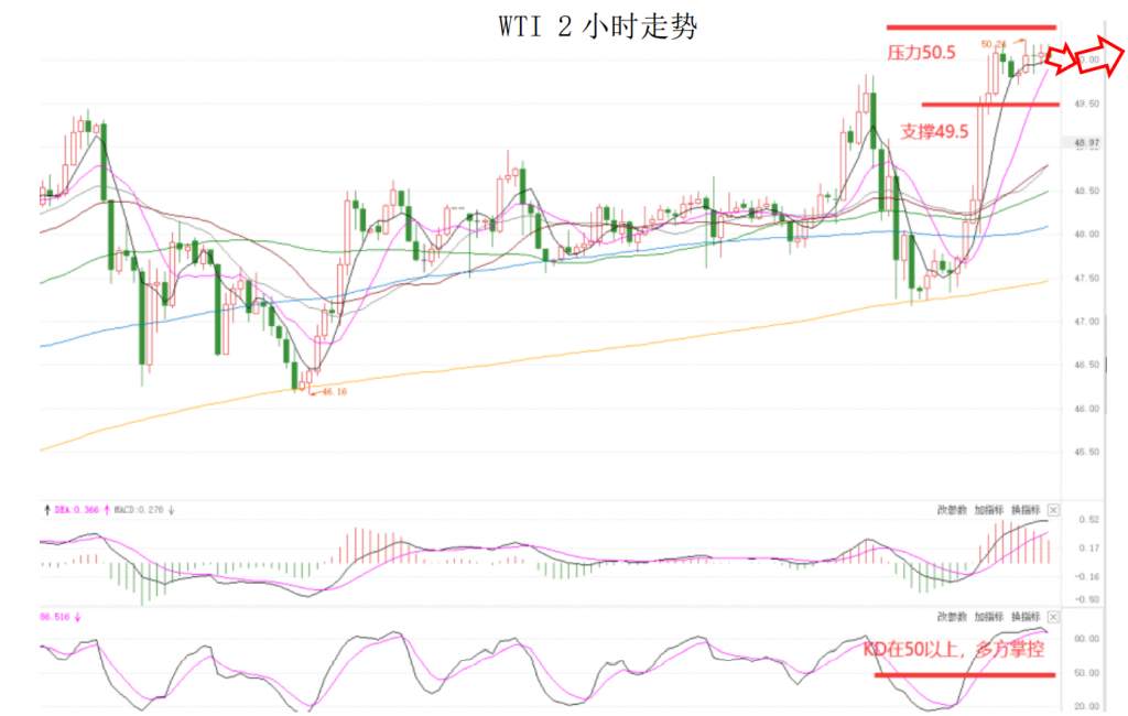 MEXGroup：晚间简报2021-01-06