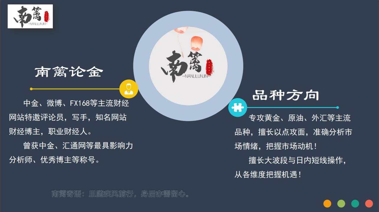 【南篱论金/黄金】指望非农一夜暴富不如洗洗睡吧