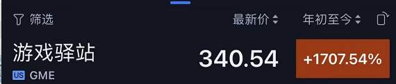 血洗华尔街！美国散户史诗级抱团，干翻对冲基金，做空机构巨亏300多亿！