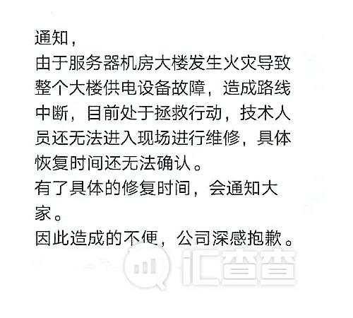 汇查查：警惕！年底“跑路”高发期，汇查查新增13家跑路平台
