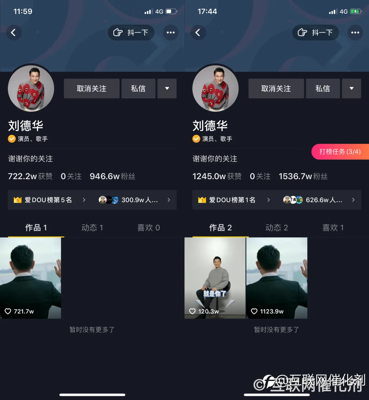 刘德华|诠释什么是长久不衰的顶流！