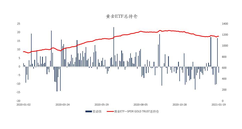MEXGroup：晚间简报2021-01-22