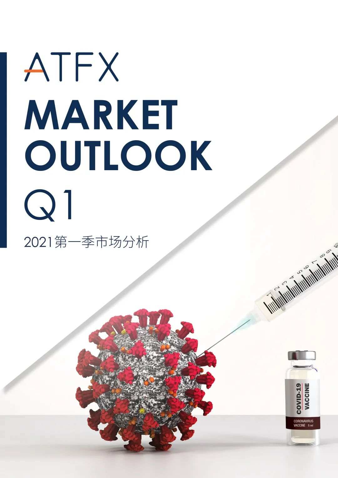 ATFX Q1白皮书上线，全球分析师鼎力之作，让你快速了解金融市场走向！