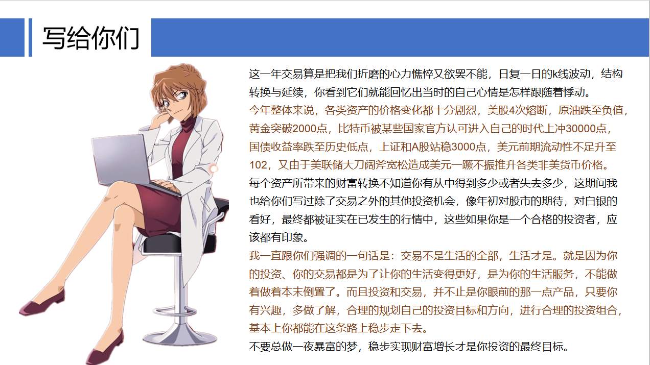 黄金这一年的波动，你是赚了还是亏了？