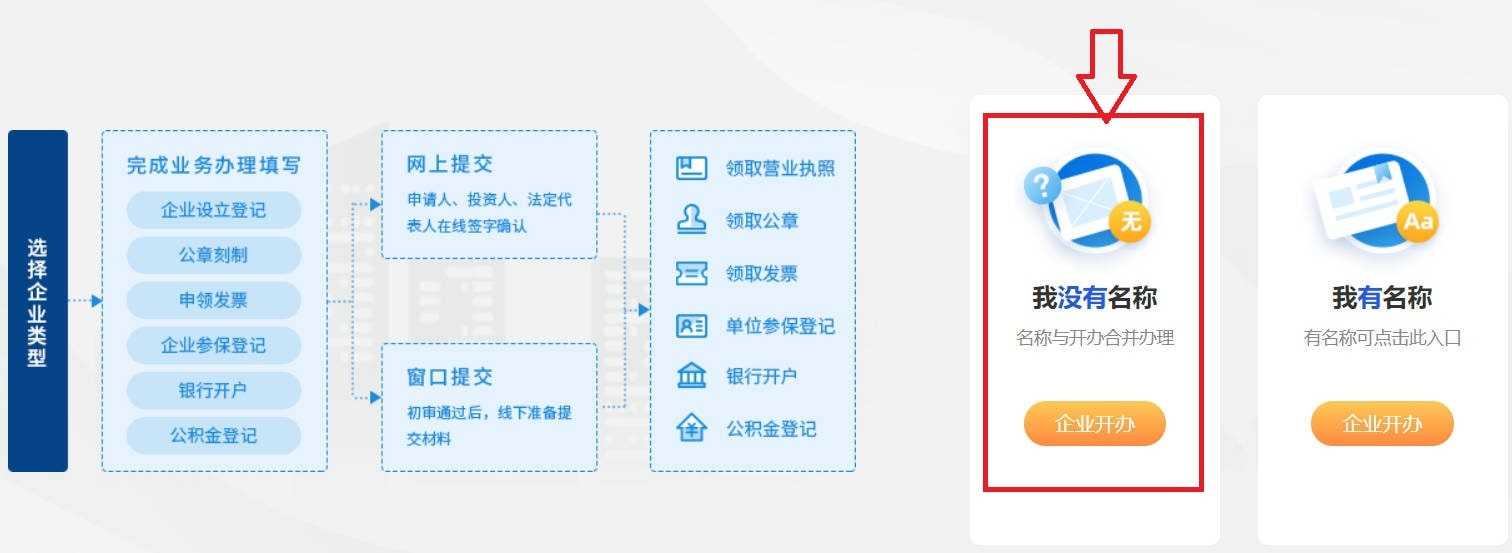 义乌个体户的营业执照名称在线查询注册