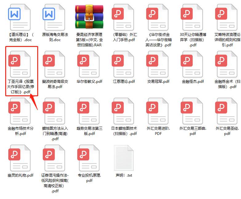从5美元入市到身家过亿！“投机之王”利弗莫尔是如何做到？