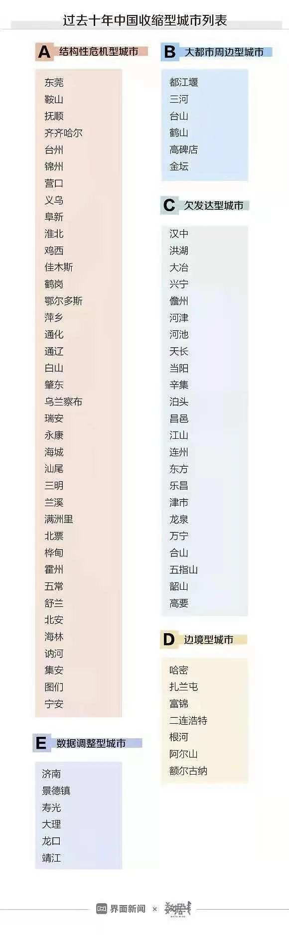 贷款买房，没那么容易了
