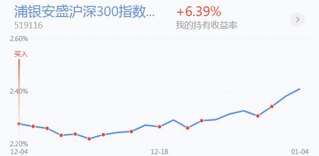 1.6英雄帖：航空、船舶携手大涨，新能源、科技、消费同步调整