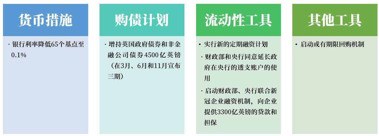 2020的“耗尽”泥潭